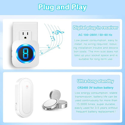 SURFOU Wireless Doorbell Chime with 4 Sensors 2 Receivers,Door Chimes When Door Opens,Door Sensor Chime,Alarms for Business/Home,Digital Doorbell Chime,55 Chimes 5 Volumes,1000FT/300M,IP55 Waterproof