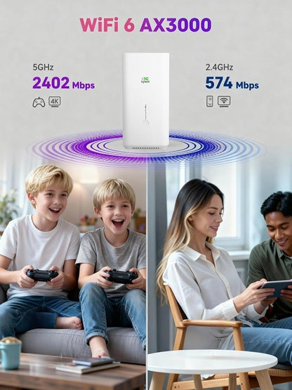 InHand CPE02 5G WiFi 6 AX5400 Indoor CPE Router | 2.5GbE Dual WAN, Load Balancing, Auto Failover | Enterprise Cloud-Managed for Smart Retail