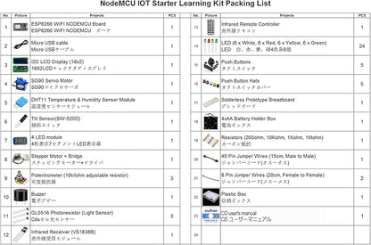 OSOYOO ESP8266 NodeMCU IOT Starter kit with ESP-12E Development Board Open Source Serial Module