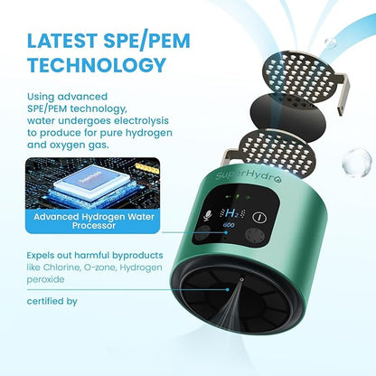 Hydrogen Water Bottle Generator - Up to 6000+ PPB Concentration - SPE/PEM Technology - Voice Reminder - Water Ionizer Machine Suitable for Travel, Daily and Office Drinking - 12oz (Green)