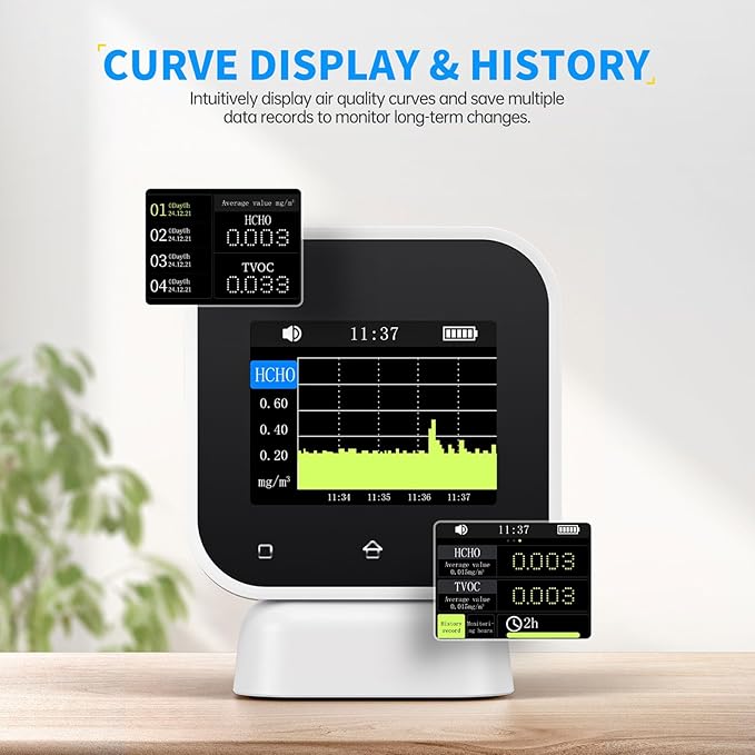Air Analyzers Formaldehyde Detector for HCHO TVOC Display with Alarm Systems Historical Data Trackings HCHO TVOC Meter with Data Logging