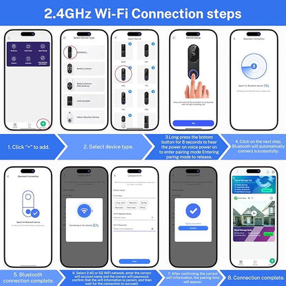 1080p Wireless Video Doorbell Camera, Battery Powered, AI Human and Motion Detection, 2 Way Talk, Night Vision, Cloud Storage (Sold Separately), 2.4G WiFi Only, Indoor/Outdoor Surveillance