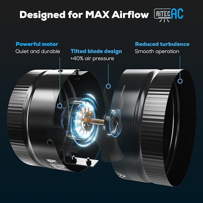 6 Inch Inline Duct Fan with Speed Controller - 282CFM High Airflow, Ultra Quiet 62.8dB for Grow Tents, Hydroponics, Ventilation, Exhaust - Energy Efficient 37W Inline Exhaust Fan