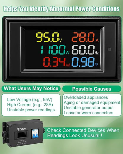 30A AC Power Meter, 125V NEMA TT-30P to NEMA TT-30R Outlet Energy Monitor, LCD Display Digital Multimeter Tester, Voltage Current Power Frequency Meter with Overload Protection