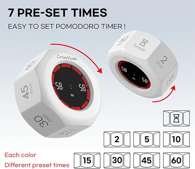 Pomodoro Timer, Flip Cube with 7 presets Countdown, Count up, Rechargeable Small Portable Visual Focus Stopwatch for ADHD, Kids, Classroom, Kitchen, Work, Study, Productivity (Floral White)