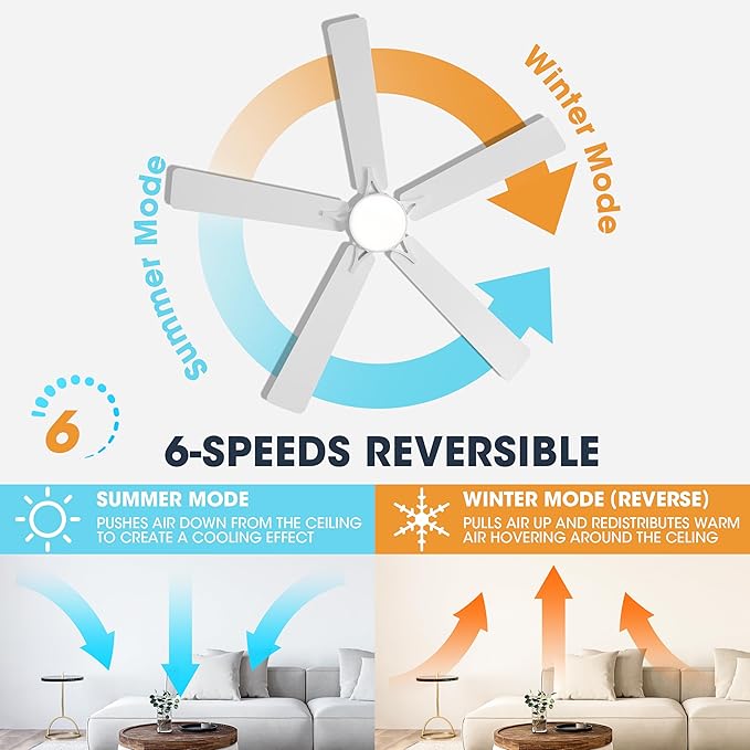 WINGBO 52" Smart Ceiling Fan with Lights, White/Oak Blades, 6 Speeds Reversible DC Motor, Works with Alexa and Google Assistant, 3CCT Dimmable LED Ceiling Fan for Bedroom Living Room, White Finish