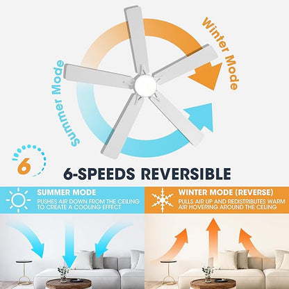 WINGBO 52" Smart Ceiling Fan with Lights, White/Oak Blades, 6 Speeds Reversible DC Motor, Works with Alexa and Google Assistant, 3CCT Dimmable LED Ceiling Fan for Bedroom Living Room, White Finish