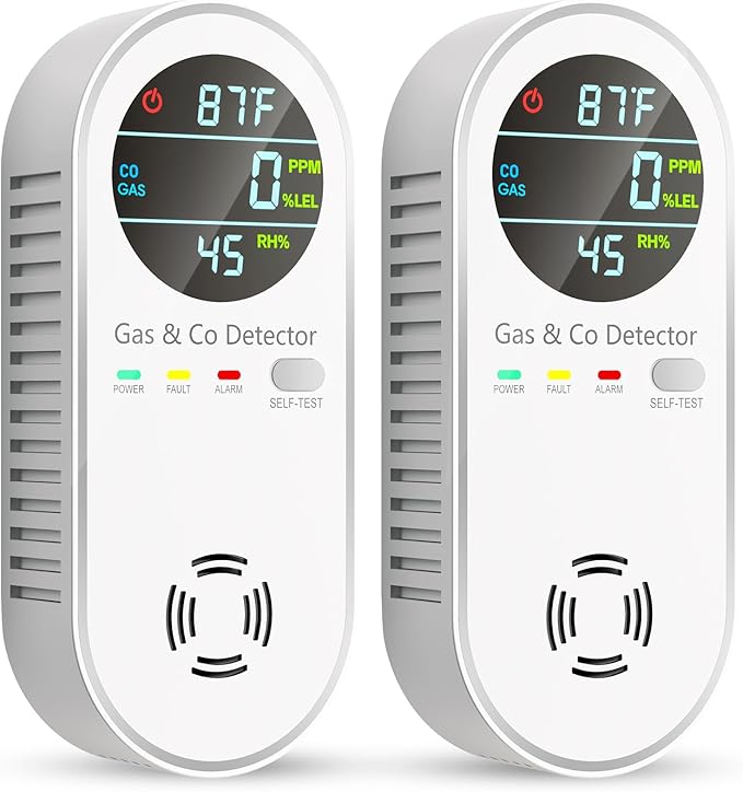 Carbon Monoxide Detectors & Natural Gas Detector, 4-in-1 Carbon Monoxide Detectors Plug in, Gas Leak Detector with Dual Alarms, Temperature & Humidity Sensor for Home, RV Essentials, White, 2 Pack
