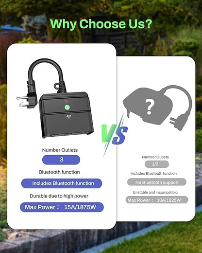 BN-LINK Smart Wi-Fi Outdoor Smart Plug, Heavy Duty Wi-Fi & Bluetooth Smart Plug with 3 Outlets, Alexa Smart Plugs for Alexa Devices & Google Assistant, Weatherproof IP44, No Hub Required, ETL Listed