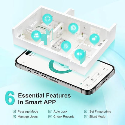 JO.KO 2 Pack Fingerprint Door Lock, Biometric with App Control & Key, Smart Door Knob for Bedroom, Entry Door, Keyless Finger Print Door Knob with Thumb Print Black, Different Keys