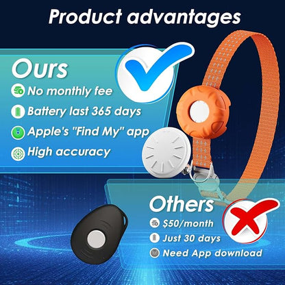 Cat GPS Tracker, Waterproof Pet GPS Tracker for Cats, Cat Tracker Collar with Safety Elastic Buckle, Compatible with Apple Find My App (Only iOS), No Monthly Fee, Orange