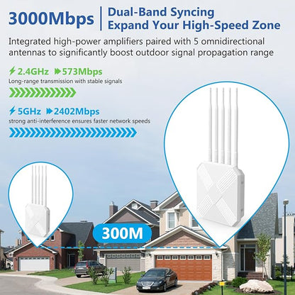 AX3000 Outdoor WiFi 6 Extender - Outdoor Access Point - Long-Range Dual Band WiFi, IP67/PoE/5 Antennas for Events, Commercial Use | Starlink-Compatible
