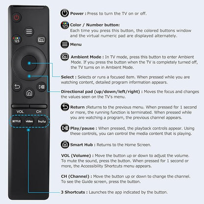Universal Replacement for Samsung-Smart-TV-Remote, New Upgrade Infrared for Samsung Remote Control, with Shortcut Buttons