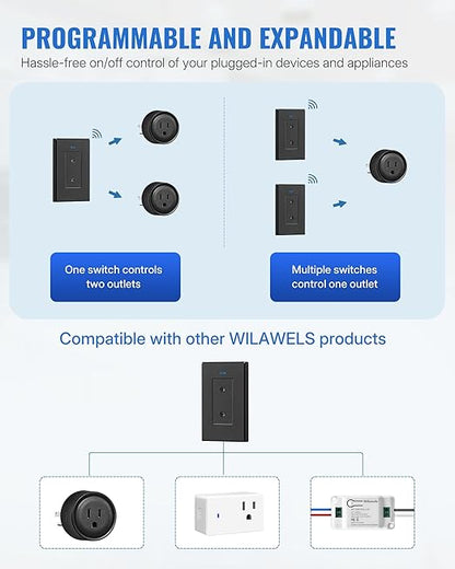Black Remote Control Outlet Plug, WILAWELS Wireless Light Switch, On Off Remote Switch Outlet for Lights, Lamps, Home Appliance, 100ft RF Range, FCC Listed (2 Controllers + 1 Outlet) H05RC2106
