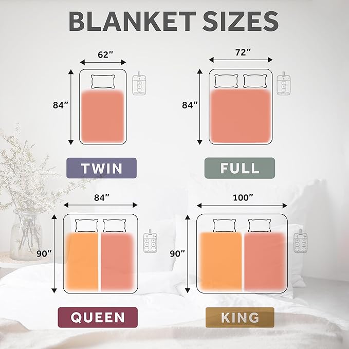 Sunbeam Electric Wi-Fi Connected Loftec Electric Heated Blanket, 10 Heat Settings, 10-Hour Auto Off, Fast Heating, Smart Heating Blanket, Voice & Wired Controller, Night Fog Grey, Full, 84" x 72"