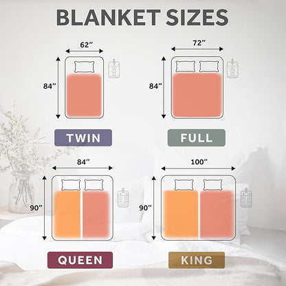 Sunbeam Electric Wi-Fi Connected Loftec Electric Heated Blanket, 10 Heat Settings, 10-Hour Auto Off, Fast Heating, Smart Heating Blanket, Voice & Wired Controller, Night Fog Grey, Full, 84" x 72"