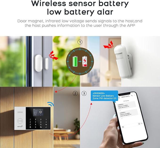 PGST Wireless Home Security System,DIY 4G/WiFi Alarm System,24 Piece Kits with Door/Window Sensors,Motion Detector,Tuya App Alerts Push,Compatible with Alexa and Google Assistant,Subscription Fee