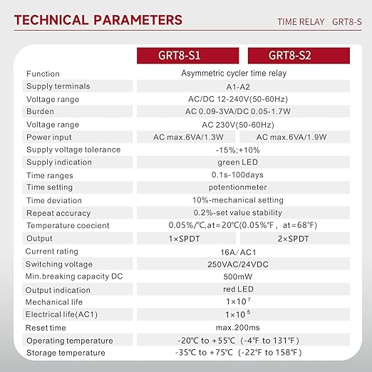 Asymmetric Cycle Timer Relay 1SPDT AC 12V 240V 16A Long or Short Period Repeat Cycle Tntermittent Timer Electronic Relay in Din Rail (GRT8-S1 AC DC 12-240V)