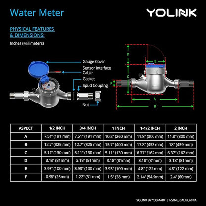 NSF Certified Pulse Meter + Shutoff Valve Kit, 2", FlowSmart Controller YS5006 Reads Meter Pulses, Real-Time Usage & Leak Detection, Auto Shutoff (D2D Offline), LoRa Long Range, Hub Included