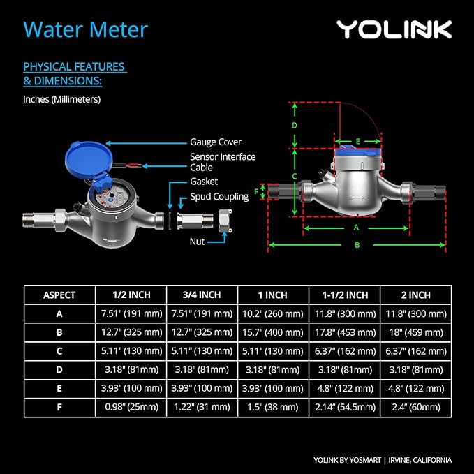 NSF Certified Pulse Meter + Shutoff Valve Kit, 1/2", FlowSmart Controller YS5006 Reads Meter Pulses, Real-Time Usage & Leak Detection, Auto Shutoff (D2D Offline), LoRa Long Range, Hub Included