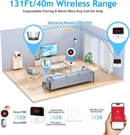 SanJie Wi-Fi Wireless Caregiver Pager Call Button for Elderly at Home - Alert Systems with App Remote Alerts & Device Sharing Suitable for Seniors & Patients and People with Disabilities