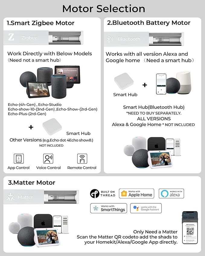 Motorized Roller Shade with Remote Control, 100% Blackout Electric 21-98” Width Blinds for Windows with Alexa Google Home, Rechargeable Smart Automatic Customized Size（Waterproof-White）