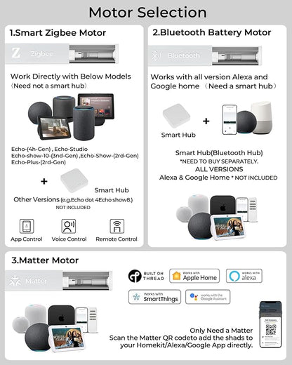 Motorized Roller Shade with Remote Control, 100% Blackout Electric 21-98” Width Blinds for Windows with Alexa Google Home, Rechargeable Smart Automatic Customized Size（Waterproof-White）