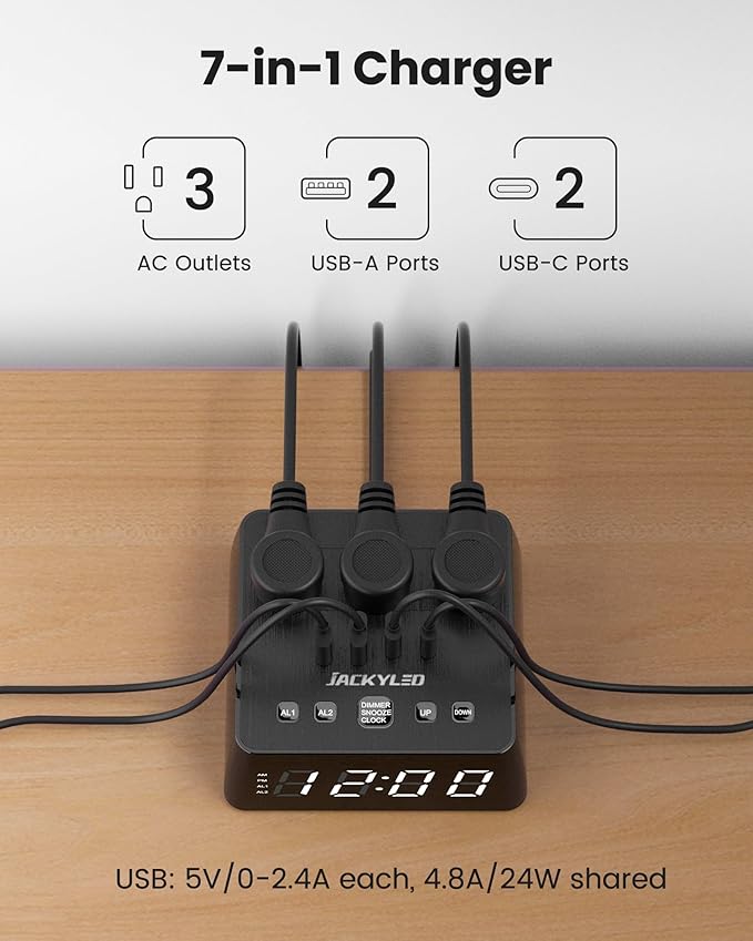 JACKYLED Alarm Clock with 4 USB Chargers Power Strip 3 Outlets 1700J Surge Protector Nightstand Dimmable Digital Clock with Dual Alarm and Snooze Function for Bedroom, Full Screen LED Display