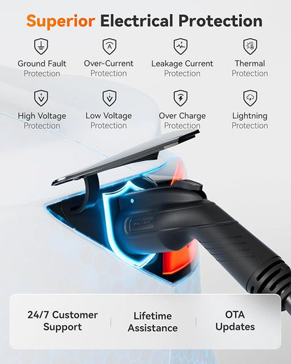 WOLFBOX EV Charger Level 2 50 Amp - Smart Display, RFID Card, 25ft Cable, Outdoor/Indoor, Hardwired Level 2 Charger, WiFi Enabled Electric Car Charger, 240V Electric Vehicle Charging Stations
