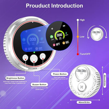 Upgraded 5 in 1 Smoke Carbon Monoxide Detectors Plug in, Natural Gas Detector Smoke CO Detector Alarm with Battery Backup, Portable Carbon Monoxide Detector for Home, RV Travel-Trusted by 200K+ Homes