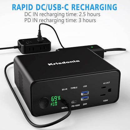 Krisdonia 130W Portable Power Bank, 148WH/40000mAh Portable Laptop Charger Battery Backup with 110V AC Socket/ 100W Type-C Port/2 USB QC3.0 for CPAP Outdoor Camping Trip Hunting Emergency