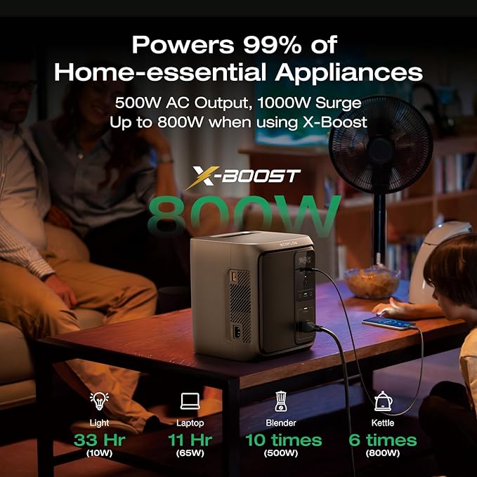 EF ECOFLOW Portable Power Station DELTA 3 1000 Air, 960Wh LiFePO4 (LFP) Battery, 500W AC Output Solar Generator(Solar Panel Optional) for Home Backup Power, Camping & RVs