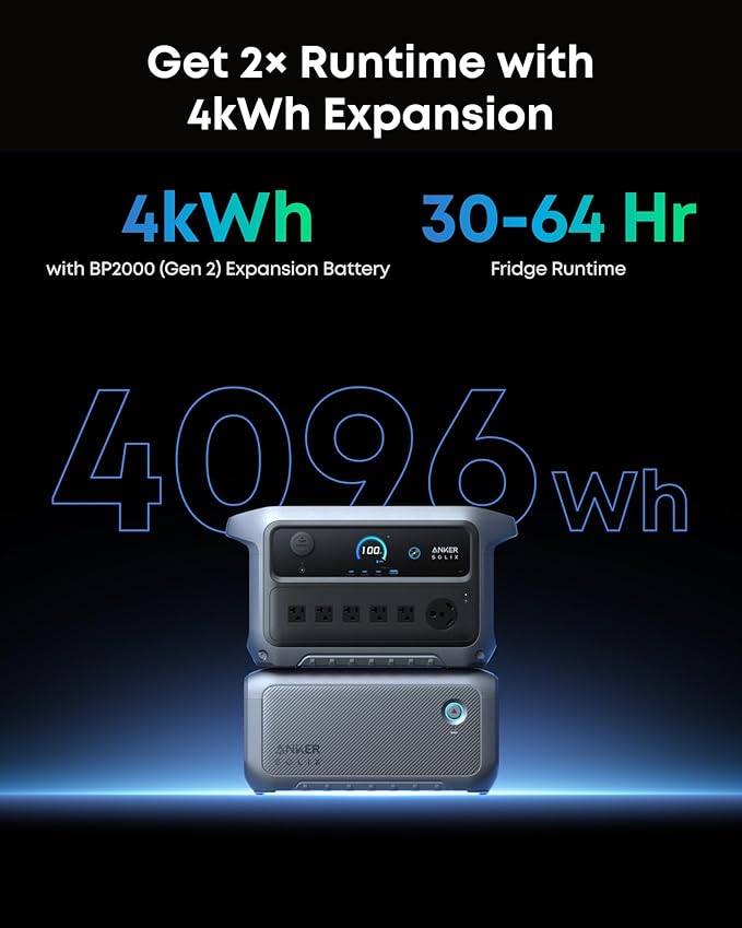 Anker SOLIX C2000 Gen 2 Portable Power Station with 400W Solar Panel, 2,400W (Peak 4,000W) Solar Generator, Full Charge in 58 Min, 2048wh LiFePO4 Battery for Home Backup, Power Outages, and Camping