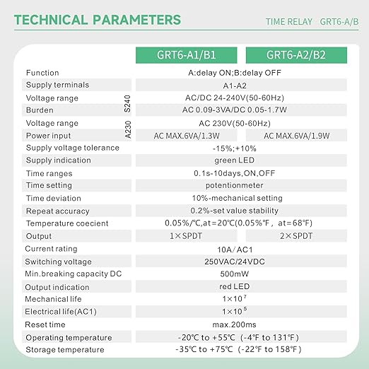 Delay Off Time Relay GRT6-B2 10A Adjustable Smart Relay, Delay Turn Off Electronic Timer in Din Rail, 0.1s-10 Days Wide Range Delay Factory Automation Time Universal Voltage AC DC 24V 240V