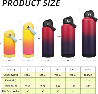 BJPKPK Insulated Water Bottle with Straw Lid, 40oz Large Thermo, BPA Free Leak Proof Stainless Steel Metal Water Bottles, Tumblers, Cups, Flasks for Travel, Sports,Charming Red