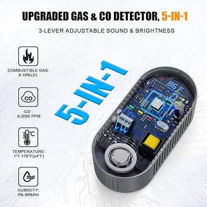 5-in-1 Carbon Monoxide Detectors, Combination Natural Gas Leak Detector and Carbon Monoxide detectors Plug in with 9V Battery Backup, Travel Carbon Monoxide Detector with Voice Brightness Control