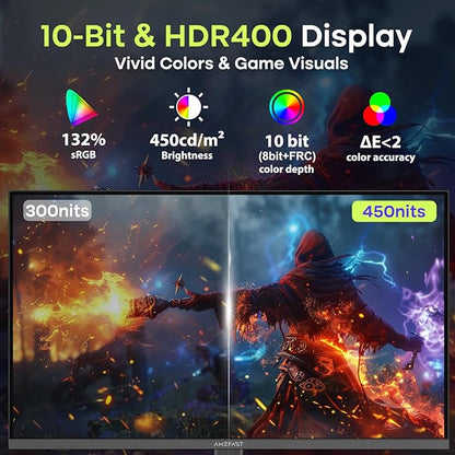 Amzfast 27 Inch 200Hz Gaming Monitor, WQHD 2k 2560 x 1440p Monitor, Built-in Speakers, 1ms G-SYNC Compatible, HDR400,132% sRGB, VESA 100x100 Fast IPS Monitor with HDMI 2.0 x 2 & DP 1.4 x 2, AMZG27F5Q