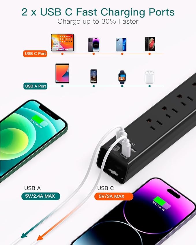 Surge Protector Power Strip - Addtam 10Ft Extension Cord with 6 AC Outlets and 4 USB Ports(2USB C), Wall Mount, Long Cord Power Strip for Home Office College Dorm Room Essentials