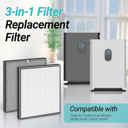 2 Packs Upgraded 3-in-1 HE402 Replacement Filter for Shark HE400 HE401 HE402 HE405 4 Fans Air Cleaner Purifier, 3 Stages Filtration with H13 True HEPA, Activated Carbon Filters, Part # HE4FKPET