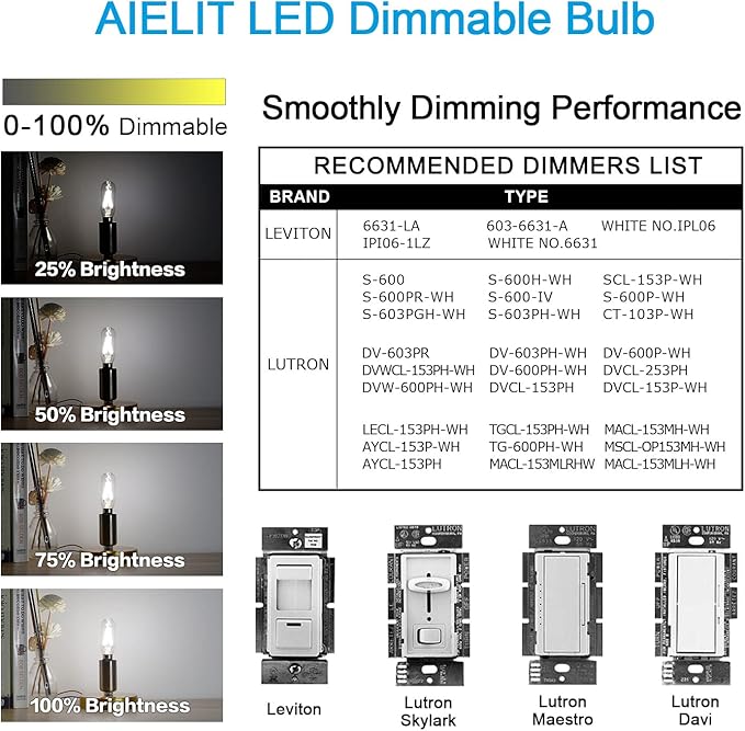 2-Watt T8 LED Candle Light Bulb Dimmable, E12 Small Chandelier Base, 25w Equivalent Tube LED Filament Bulbs for Hallway, Wall Sconces, Porch, Soffit, Bright White 5000K, 8pcs