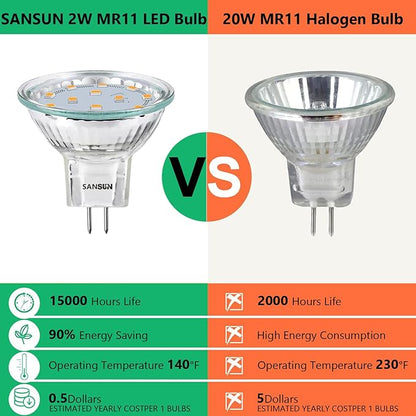 3W MR11 LED Landscape Light Bulbs, Low Voltage 12V 20W Halogen Replacement for Outdoor Landscape Spotlight and Indoor Track Light, GU4 Bi-Pin Base, Soft White 3000K, Non-Dimmable, (Pack of 12)