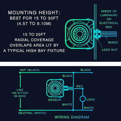 50 Pack Ceiling Occupancy Motion Sensor, Passive Infrared Technology, High Bay Fixture Mount 360 Degree, Hard-Wired, 120-277 VAC, Commercial/Industrial Grade