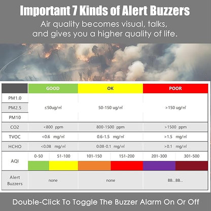Professional Indoor Air Quality Monitor with AQI Beep Alarms, Portable Real-Time Detector for Home Cars Plants and Pets (Black)