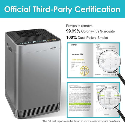 Nuwave Oxypure Ultra Clean Air Purifiers for Extra Large Room, Office, 5 Stage Filtration System with 4 Extra HEPA/Carbon Filters, Remove 100% of Dust, Pet Dander, Odors, Pollen, VOCs (Renewed)