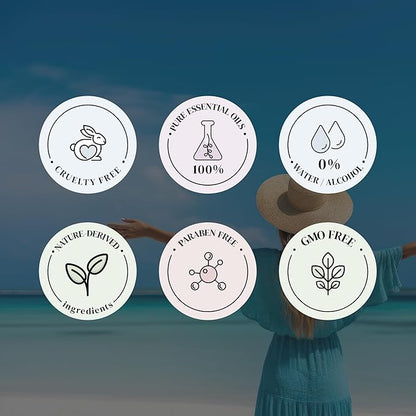 Miami Vibe Essential Oils for Diffusers for Home, Nature-derived Essential Oils, Long-Lasting & Family-Friendly Diffuser Oils Scents, IFRA Certified, Cold Air & Ultrasonic - 4 oz