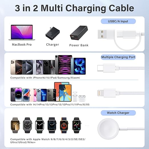 Travel Essentials,3 in 2 USB C Cable for Apple Watch Charger ，Multi Charging Cable Cord,Vacation Camping RV Essentials,Portable Designed for iWatch Series 11-2/Ultra/SE &iPhone 17-12-4FT(2Pack 4FT)