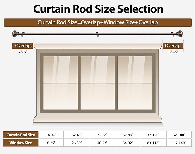 TONIAL Bronze Curtain Rod 32 to 120 Inches, 7/8 Adjustable Curtain Rods for Windows 20 to 116 Inches, Splicing Drapery Rods Heavy duty with Netted Texture Finials
