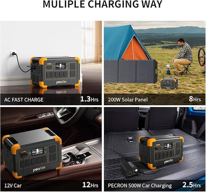 pecron Solar Generator E1000LFP with 200W Solar Panel, 1024Wh/1800W LiFePO4 Battery Backup, Portable Power Station Expandable to 4096Wh, Fast Charging Power Station for Emergencies, Camping, RV, Home