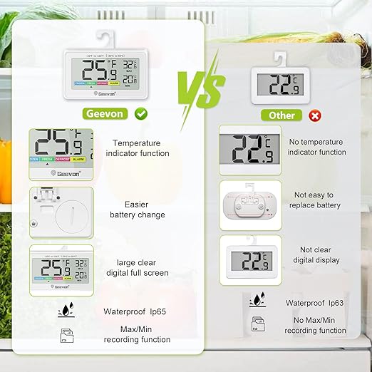 Geevon Digital Refrigerator Thermometer 4 Pack, IP65 Waterproof Fridge and Freeze Thermometer with Magnetic Back Large LCD，Max/Min Record Function for Home,Commercial