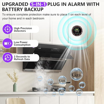 3 Pack Smoke Carbon Monoxide Detector Alarm, Plug in Smoke co Detectors, Home Natural Gas Leak Detector, Portable 5in1 Real-Time Smoke,CO,Gas Monitor Alarms with Temp/RH, for RV Hotel,Travel (Black)